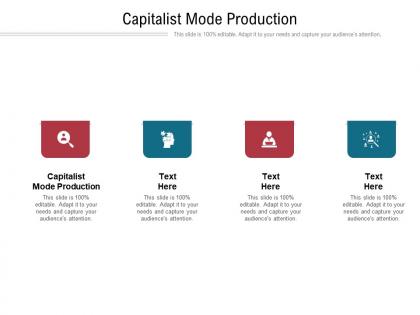 Capitalist mode production ppt powerpoint presentation gallery display cpb