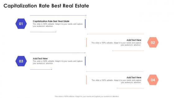 Capitalization Rate Best Real Estate In Powerpoint And Google Slides Cpb