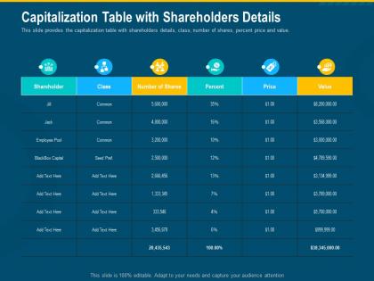 Capitalization table with shareholders details price value percent ppt example 2015