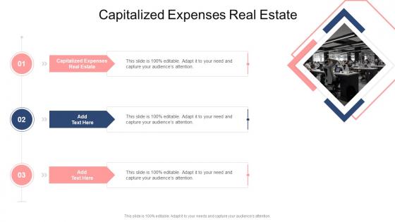 Capitalized Expenses Real Estate In Powerpoint And Google Slides Cpb