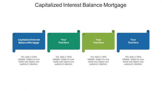 Capitalized interest balance mortgage ppt powerpoint presentation model files cpb
