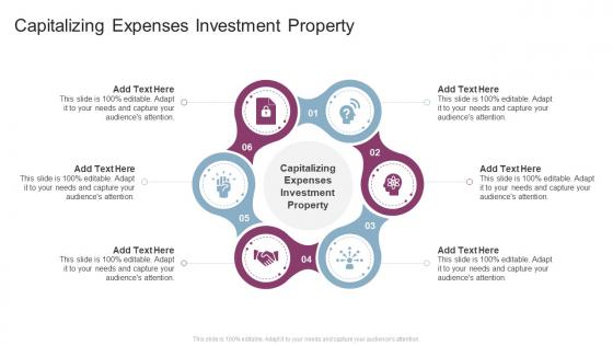 Capitalizing Expenses Investment Property In Powerpoint And Google Slides Cpb