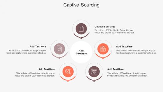 Captive Sourcing In Powerpoint And Google Slides Cpb