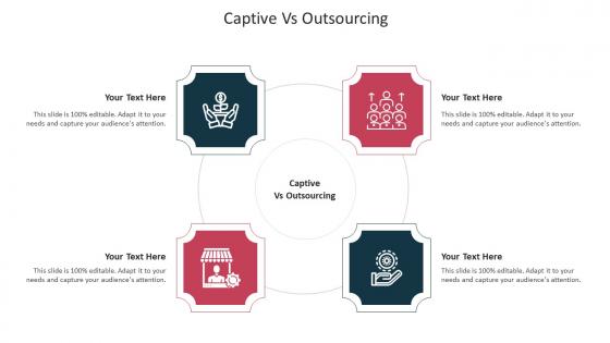Captive Vs Outsourcing Ppt Powerpoint Presentation Ideas Pictures Cpb