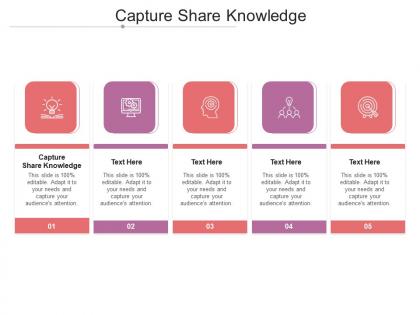 Capture share knowledge ppt powerpoint presentation pictures file formats cpb