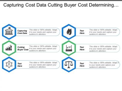 Capturing cost data cutting buyer cost determining purchasing criteria
