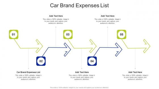 Car Brand Expenses List In Powerpoint And Google Slides Cpb
