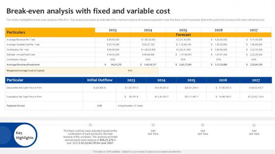 Car Dealership Start Up Break Even Analysis With Fixed And Variable Cost BP SS
