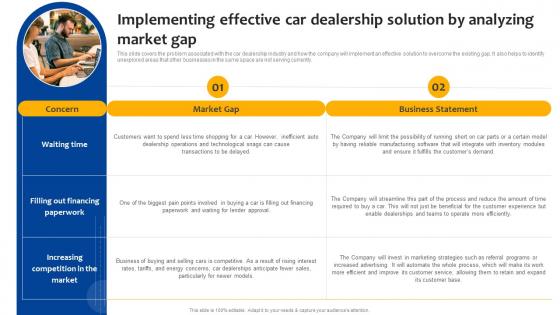 Car Dealership Start Up Implementing Effective Car Dealership Solution By Analyzing Market BP SS