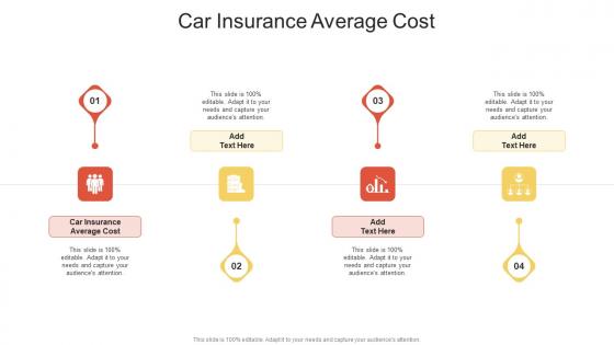 Car Insurance Average Cost In Powerpoint And Google Slides Cpb