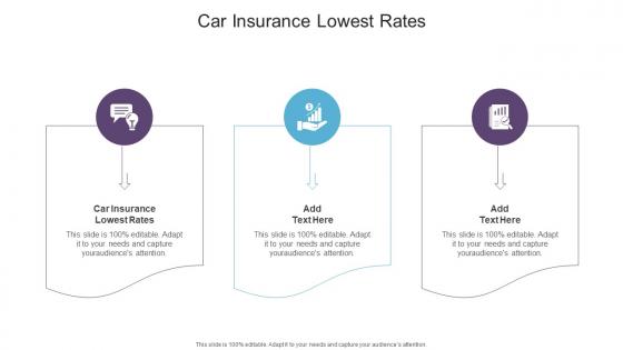 Car Insurance Lowest Rates In Powerpoint And Google Slides Cpb