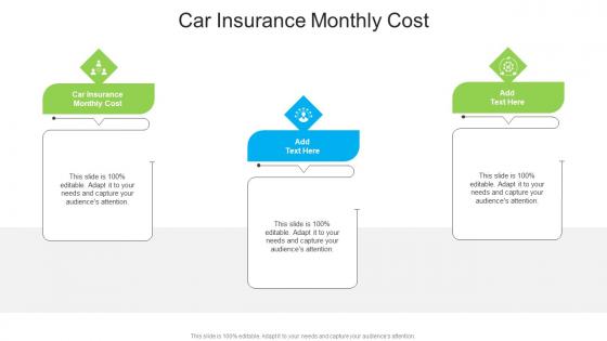 Car Insurance Monthly Cost In Powerpoint And Google Slides Cpb