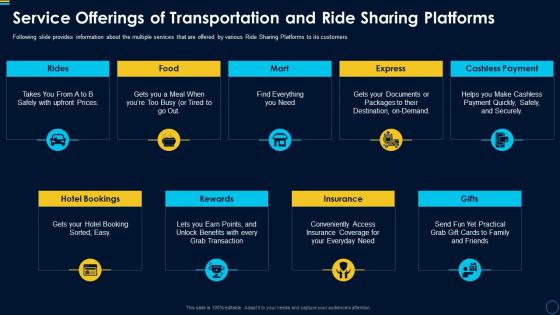 Car pooling services investor service offerings of transportation ride sharing