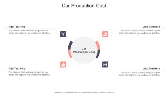 Car Production Cost In Powerpoint And Google Slides Cpb