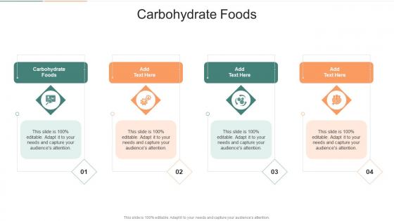 Carbohydrate Foods In Powerpoint And Google Slides Cpb