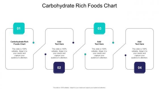 Carbohydrate Rich Foods Chart In Powerpoint And Google Slides Cpb
