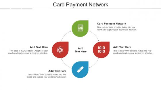 Card Payment Network Ppt Powerpoint Presentation Layouts Example Cpb
