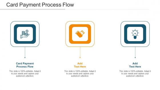 Card Payment Process Flow Ppt Powerpoint Presentation Styles Design Cpb