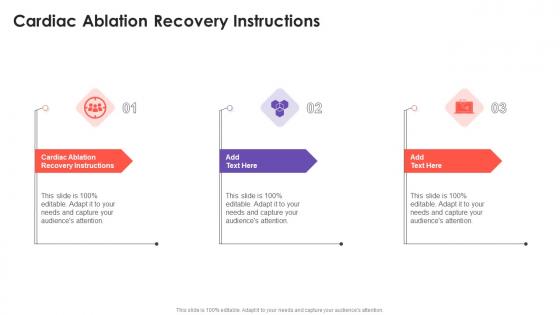 Cardiac Ablation Recovery Instructions In Powerpoint And Google Slides Cpb