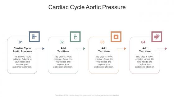 Cardiac Cycle Aortic Pressure In Powerpoint And Google Slides Cpb