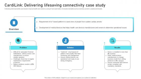 Cardilink Delivering Lifesaving Connectivity Case Study Guide To Networks For IoT Healthcare IoT SS V