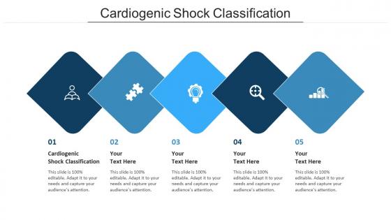 Cardiogenic shock classification ppt powerpoint presentation inspiration portfolio cpb