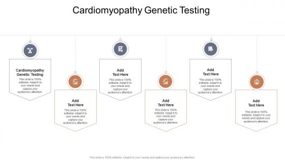 Cardiomyopathy Genetic Testing In Powerpoint And Google Slides Cpb