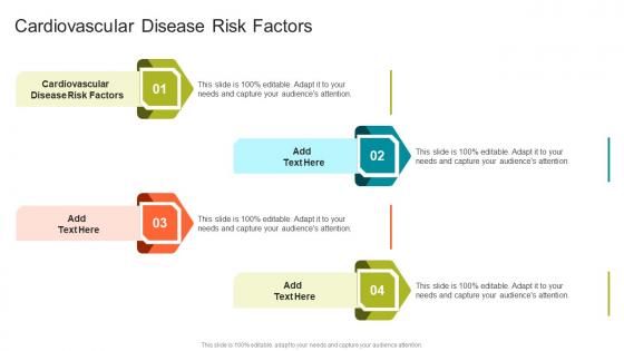 Cardiovascular Disease Risk Factors In Powerpoint And Google Slides Cpb
