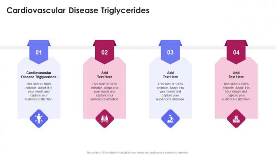 Cardiovascular Disease Triglycerides In Powerpoint And Google Slides Cpb