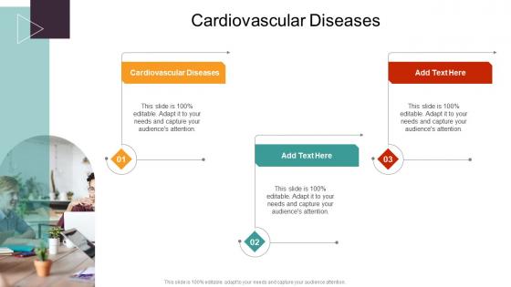 Cardiovascular Diseases In Powerpoint And Google Slides Cpb