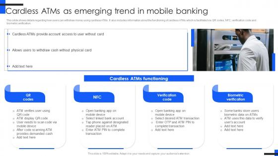 Cardless Atms As Emerging Trend Comprehensive Guide For Mobile Banking Fin SS V