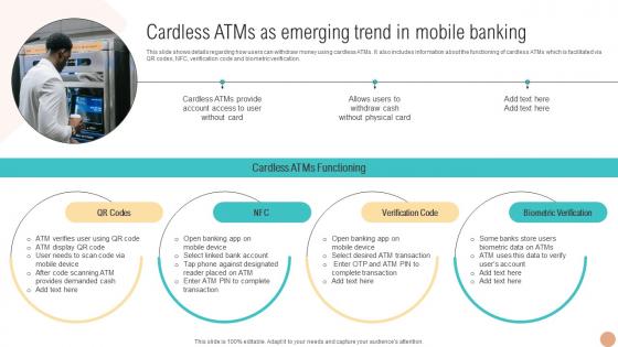 Cardless ATMs As Emerging Trend In Digital Wallets For Making Hassle Fin SS V
