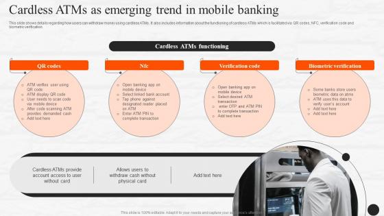 Cardless Atms As Emerging Trend In Mobile Banking E Wallets As Emerging Payment Method Fin SS V