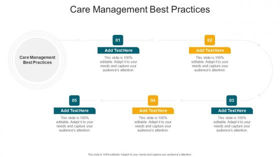 Care Management Best Practices In Powerpoint And Google Slides Cpb