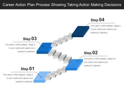 Career action plan process showing taking action making decision