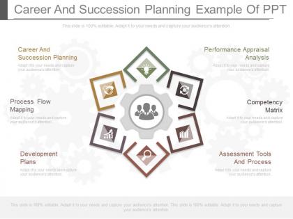 Career and succession planning example of ppt