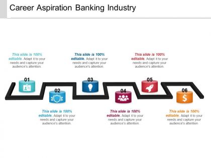 Career aspiration banking industry powerpoint guide