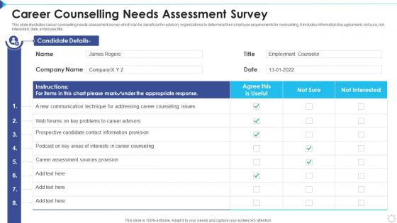 Career Counselling Needs Assessment Survey