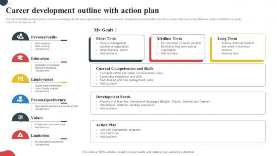 Career Development Outline With Action Plan