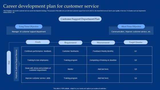 Career Development Plan For Customer Service