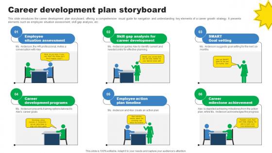 Career Development Plan Storyboard Storyboard SS