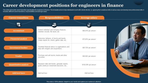 Career Development Positions For Engineers In Finance