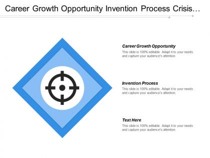 Career growth opportunity invention process crisis management business mission cpb