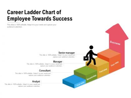 Career ladder chart of employee towards success