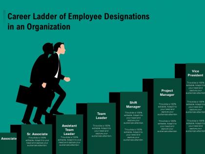 Career ladder of employee designations in an organization
