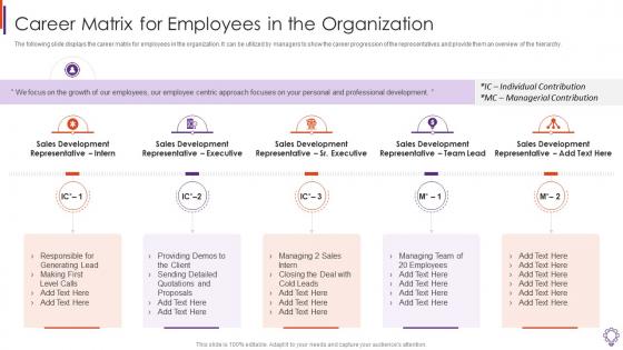 Career Matrix For Employees Business Development Representative Playbook