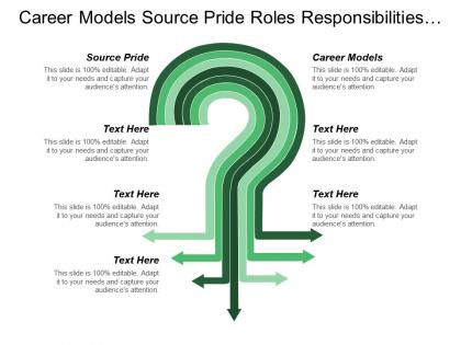 Career models source pride roles responsibilities consulting recipient cpb