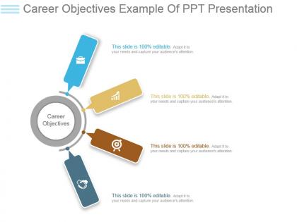 Career objectives example of ppt presentation