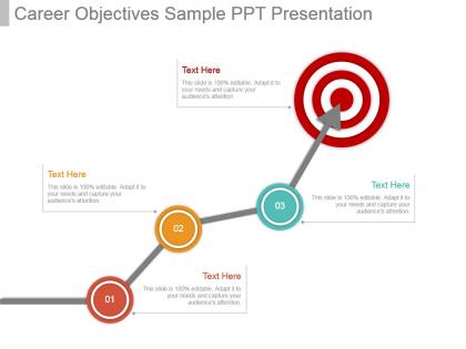 Career objectives sample ppt presentation
