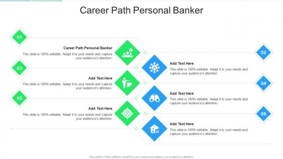 Career Path Personal Banker In Powerpoint And Google Slides Cpb
